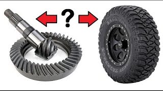 Como escoger el Tamaño del Piñon y Corona | Como Escoger el tamaño de Gears