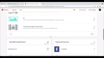[PrestaShop Modules] - Advanced Social Media Share Side Bar Links Buttons