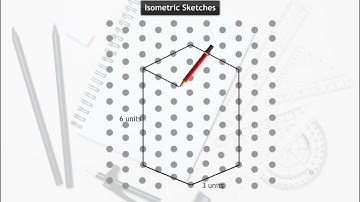 Drawing Solids on a Flat Surface