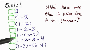Finding Ambiguity - Programming Languages