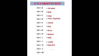 A To Z All Computer Ctrl Shortcut Key ...........................