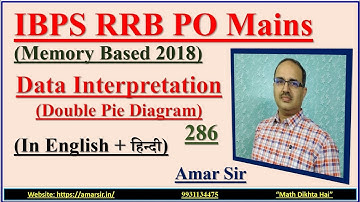 IBPS RRB PO Mains | Memory Based | Data Interpretation | डेटाइंटरप्रेटेशन | 286 | #amarsir