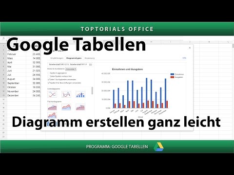 Diagramm erstellen ganz leicht ( Google Tabellen / Spreadsheets )