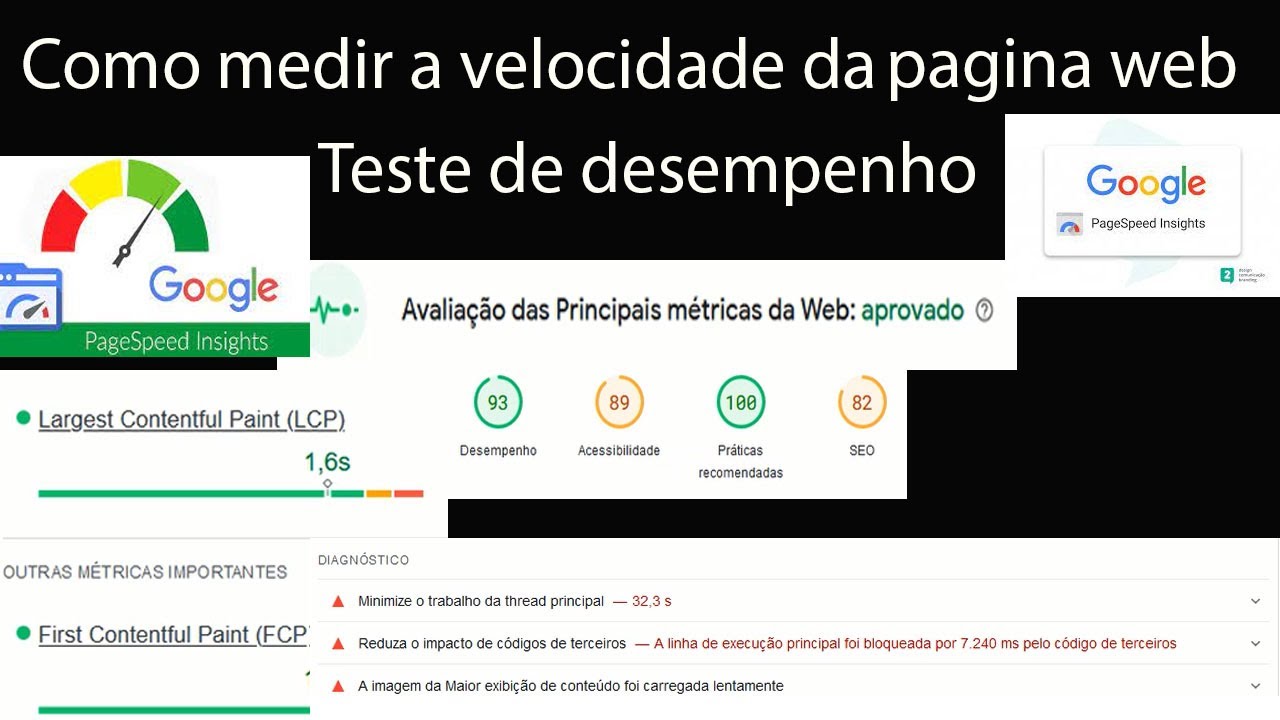 Como medir a velocidade do site (e o que fazer se estiver lento