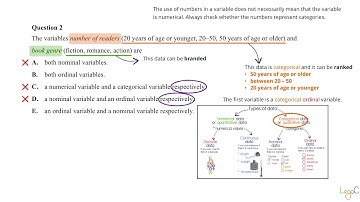 GM for VCE Revision 2 Types of data Questions
