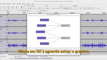 Tutorial: Converter arquivo MKV com DTS 5.1 para AC3 2.0