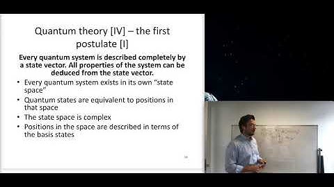 Quantum Computing Fundamentals - Lecture 3 2020