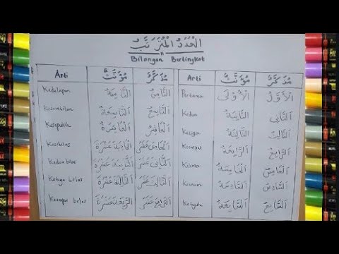 Video: Apakah huruf ke-28 dalam abjad Arab?