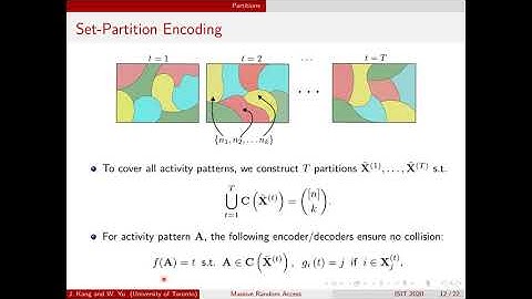 ISIT 2020 Minimum Feedback For Collision-Free Random Access
