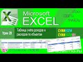 Excel урок 20. Делаем таблицу учета доходов и расходов по объектам