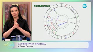 Астрологична прогноза с Вихра Петрова - „На кафе“ (08.04.2024)