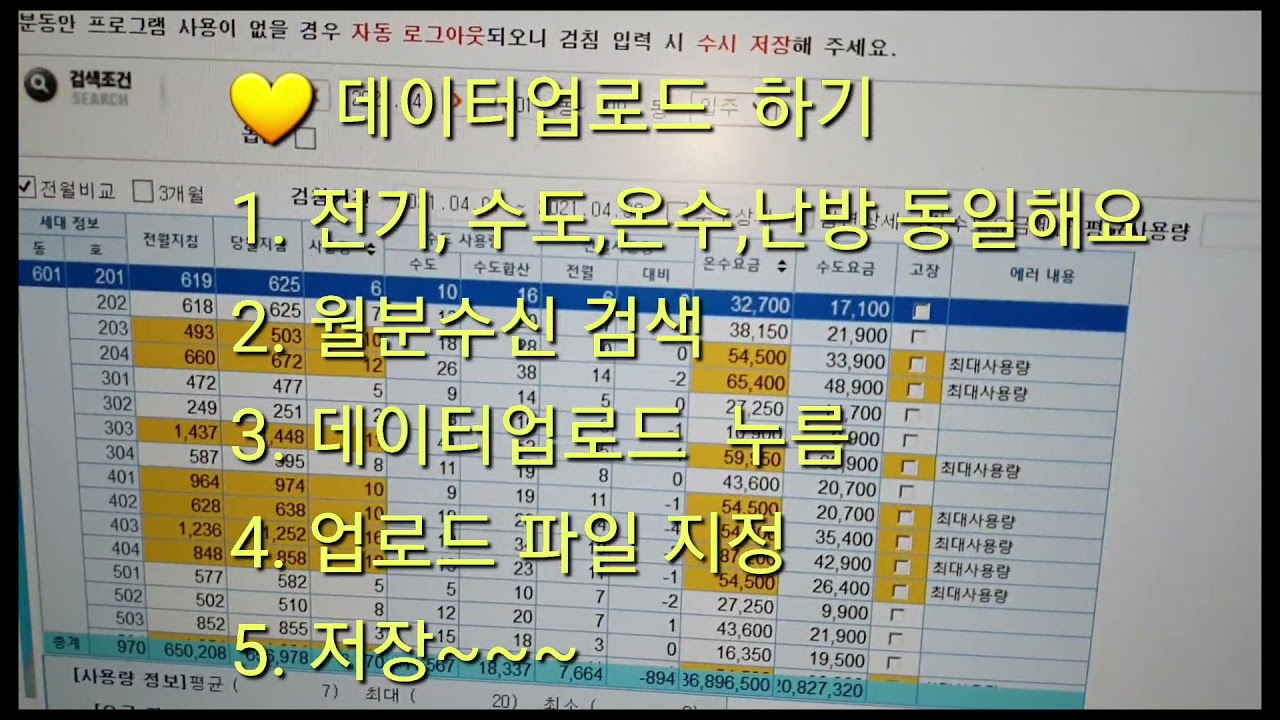 부과내역서 작성 요령 1