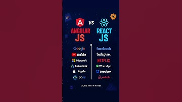 Angular JS vs React JS | Which One Powers Your Favorite Apps? 🔥 #angular #reactjs
