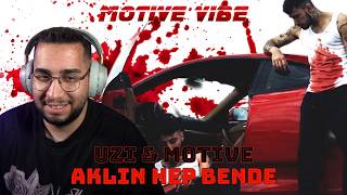 Eray Uzi & Motive - Aklın Hep Bende Dinliyor Tepki̇