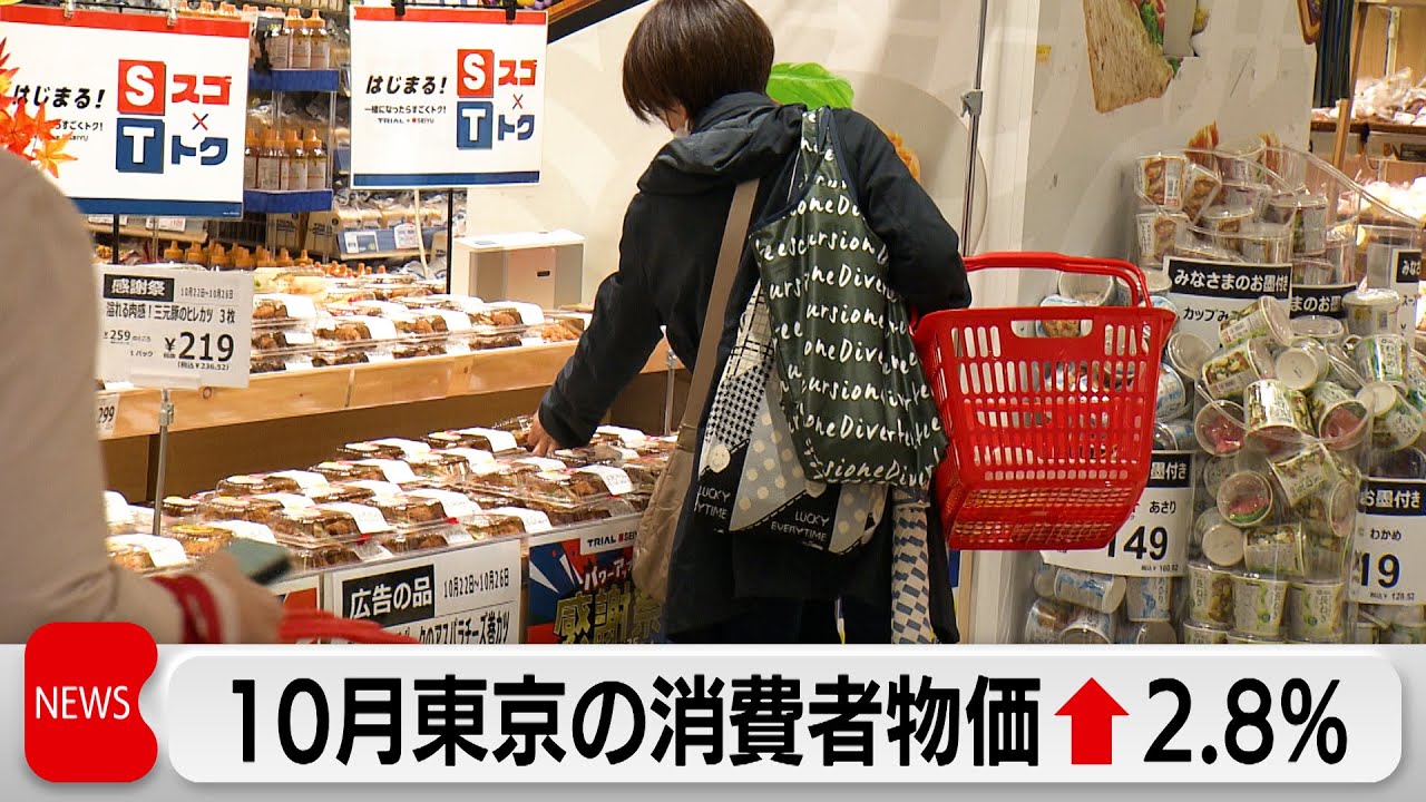 Consumer price index for Tokyo