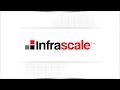 Your Future in the Cloud: The Only Complete Data Protection Platform