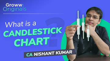 Candlestick Patterns Analysis: What is Candlestick, How to read Candlestick chart | CA Nishant Kumar