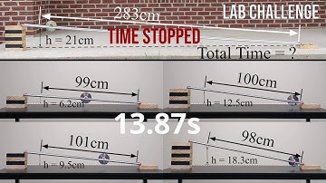 Lab Challenge (Unit 01) 1D Kinematics
