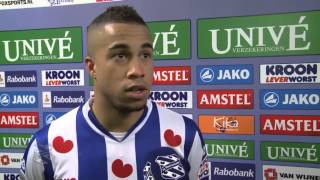 Van Anholt Verdiend Verloren