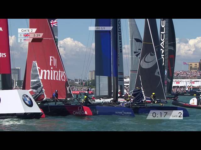 2016 America's Cup: The Best Nautical Style