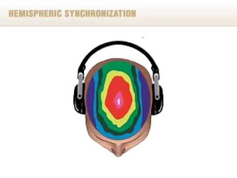 Hemi Sync - Sonido Para Concentarse Y Para Meditacion Profunda | Meditation Y Relax