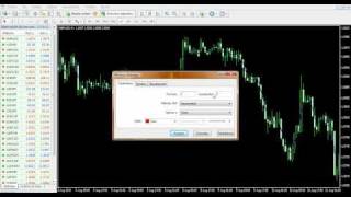 Estrategia forex pinzas