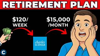 Famous Here's EXACTLY why $120/week Into SCHD will SURPASS your full time job Net Worth