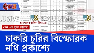 SSC Recruitment Scam, CBI News: সিবিআইয়ের হাতে এল চাকরি চুরির ইমেল