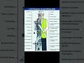 Skills of A Civil Engineer #civilengineering #engineeringdesign #construction