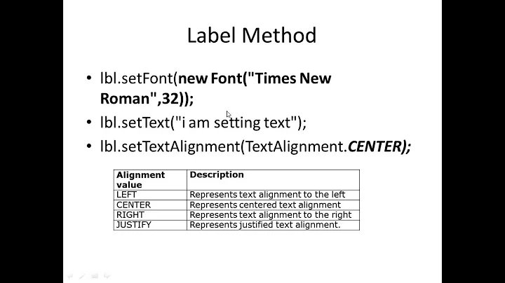 JavaFX UI Control - Label , Button, RadioButton, CheckBox, Hyperlink, ComboBox, ListView, TextField