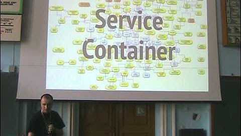 Основы: краткий обзор Symfony2