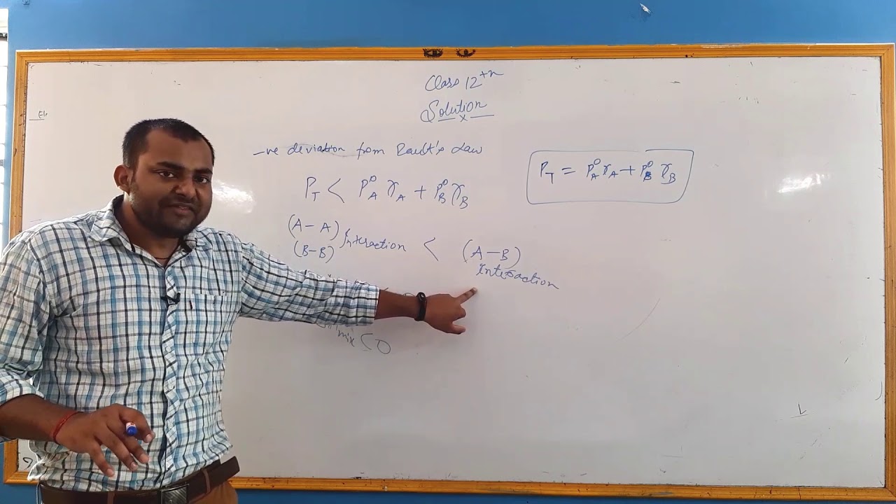 Class 12th Chemistry Solution Part 6 