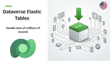 Dataverse Elastic Tables | Scale to Tens of Millions of Rows per Hour for IoT Scenarios