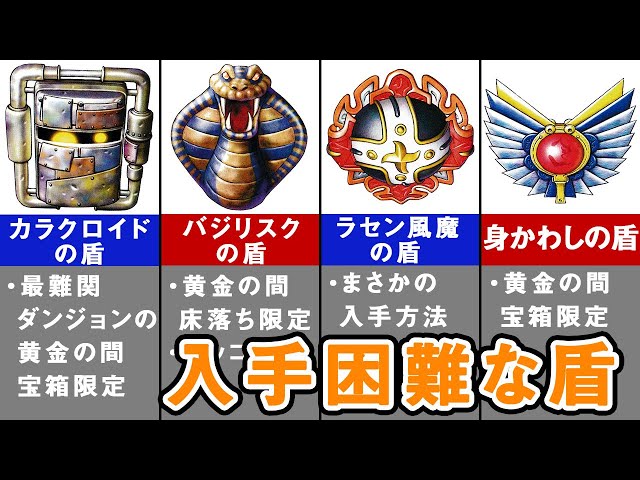 Shiren the Wanderer 2: Ranking of Shields that are Hard to Obtain