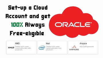 How to Create an Always FREE Cloud Account | Error processing transaction fixed