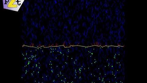 Poly2Tri - Line Segment Intersection