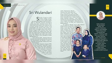 Anggota DPRD Kabupaten Barru Periode 2019-2024