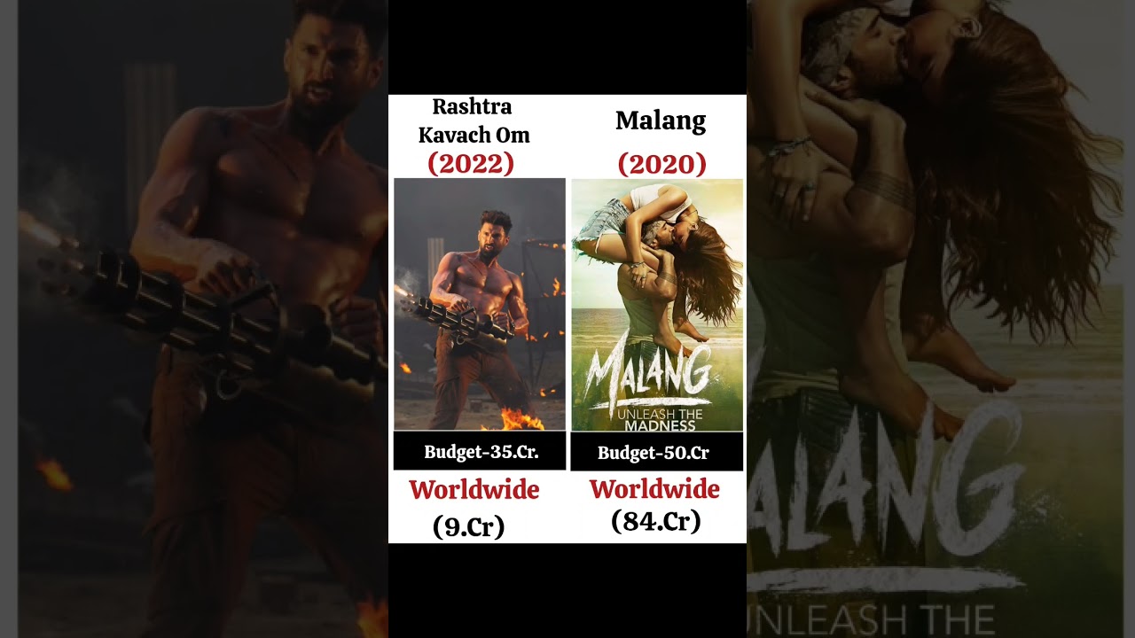 Rashtra Kavach Om Vs Malang Movie Lifetime Box Office Collection  