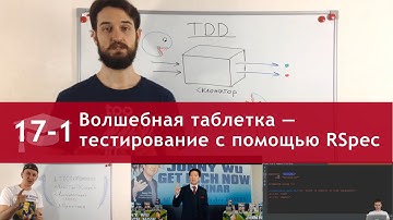 Урок 17 (часть 1): Волшебная таблетка — Тестирование с помощью RSpec