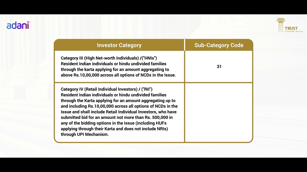 Process for Offline Application Bidding in IPOs at trustsecurities.in