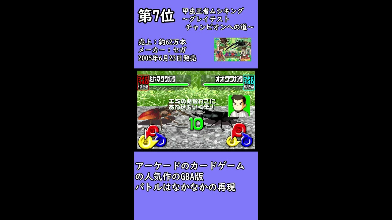 ゲームボーイアドバンス RPG 売上TOP10【GBA】【ポケモン】