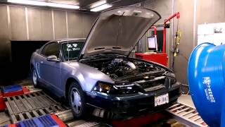 Twin turbo v6 548hp 615tq dyno pull