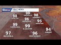 Alabama's weather trends drier and much hotter for the rest of the week