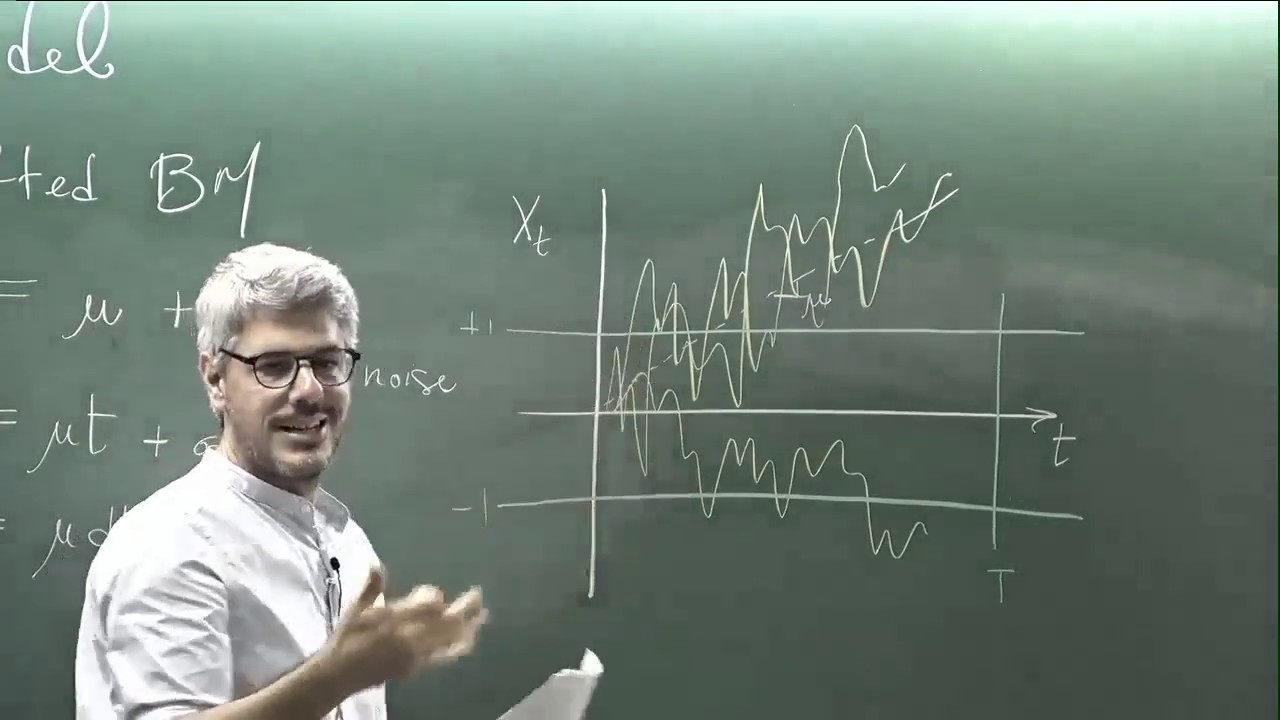 Dynamical phase transitions in Markov processes by Hugo Touchette