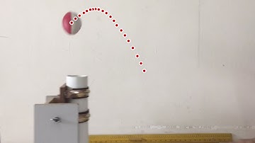 Projectile from Moving cart