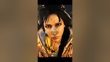 Rating FarCry 4 After 10 years #farcry #farcry5 #farcry6 #farcry4