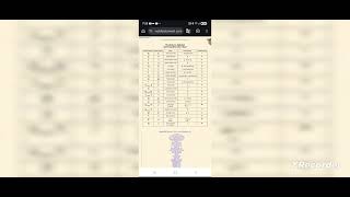 Response: So called UFO with Proto Canaanite Hebrew!!!