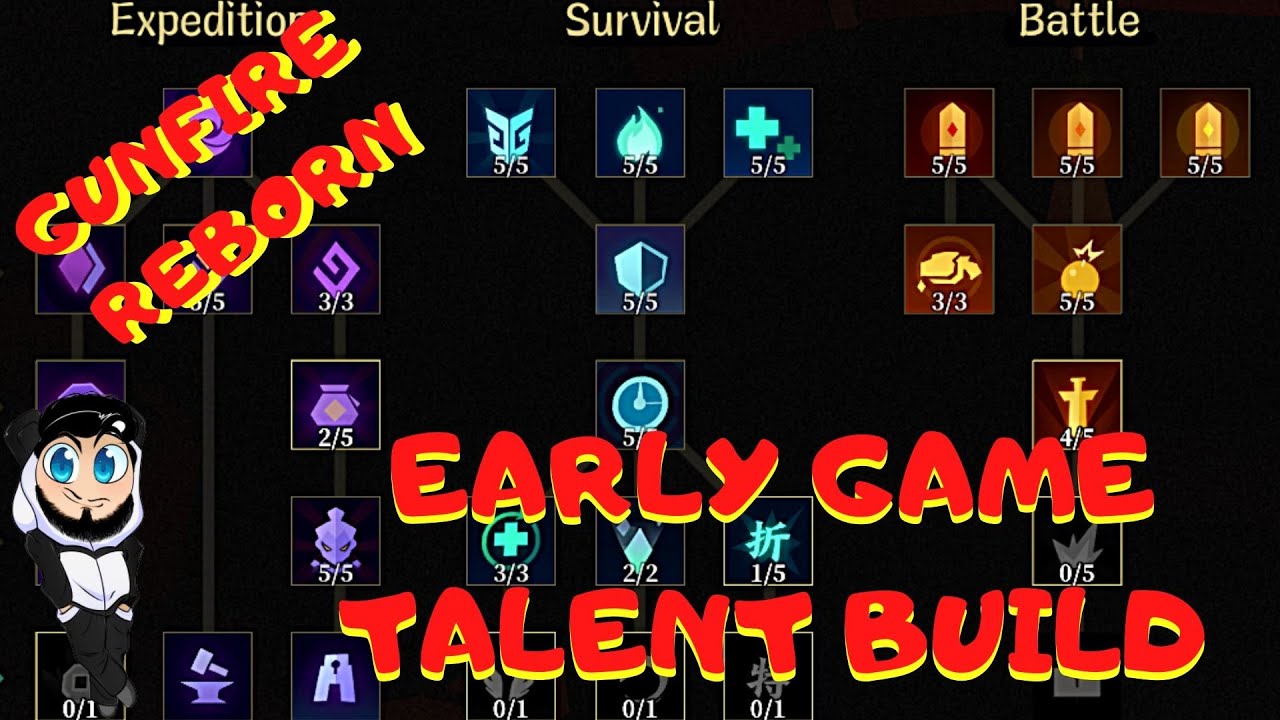 GUNFIRE REBORN TALENT BUILD!! /HOW TO LEVEL EARLY! YouTube