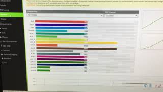 Cleanflight / SP3 Modes/Arm Setup Problem
