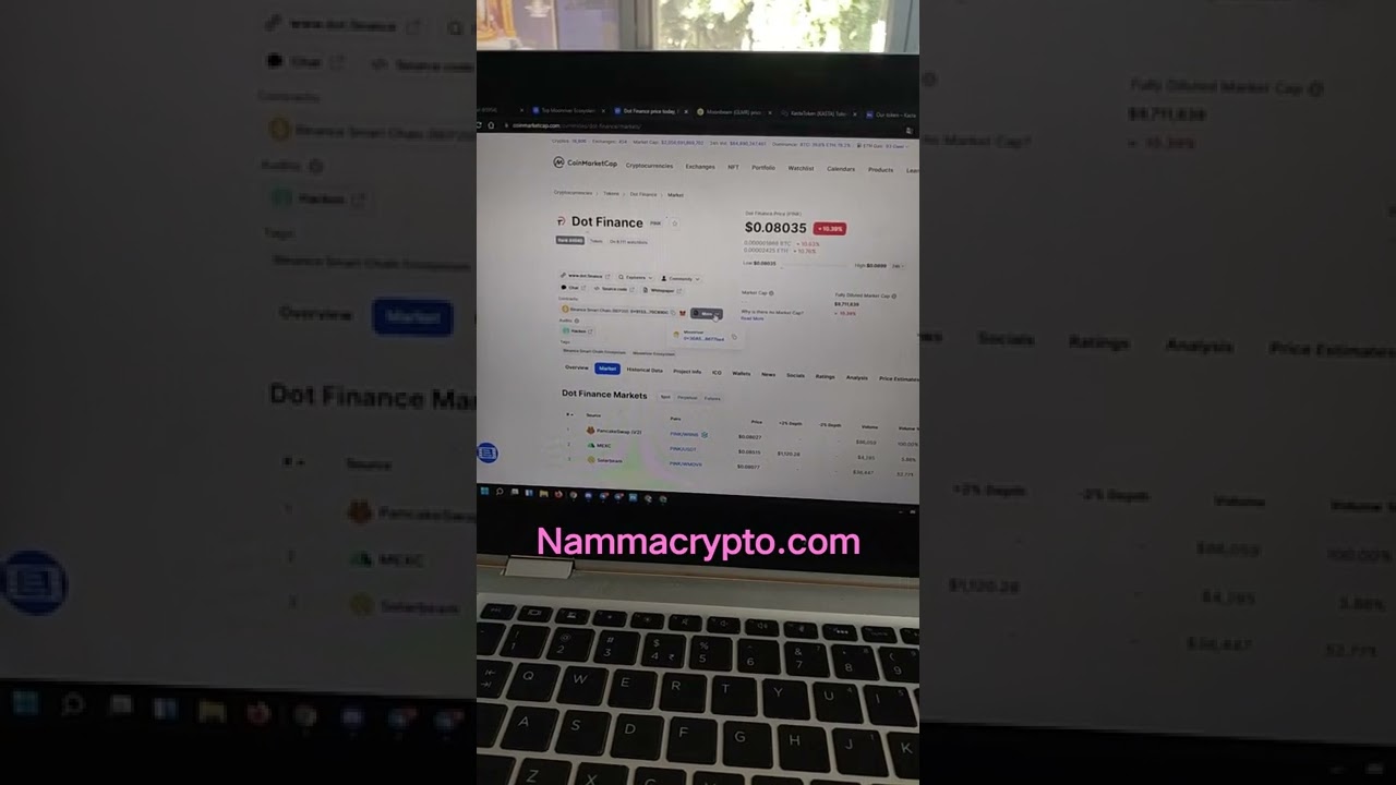 Dot Finance Token Buy Range